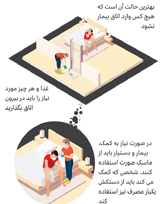 اگر فردی در خانه تان به کرونا مبتلا است چه کارهایی باید انجام دهید کرونا در خانه