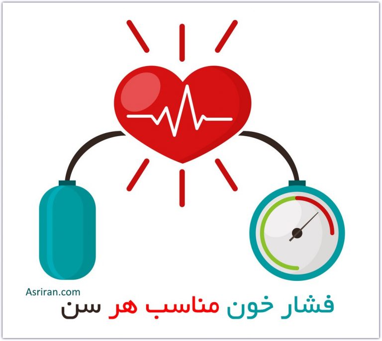 عدد فشار خون مناسب هر سن چند است؟