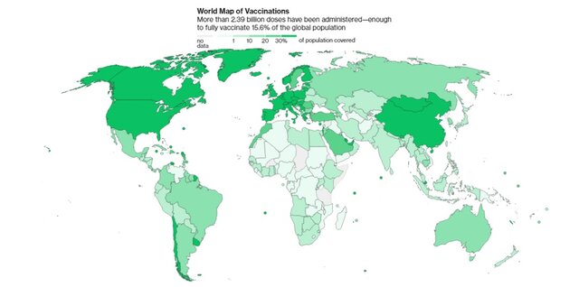 همه‌چیز در مورد واکسن‌های کرونا تا امروز