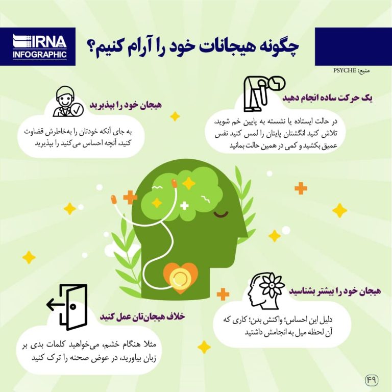 چگونه هیجانات خود را آرام کنیم؟ (اینفوگرافیک)